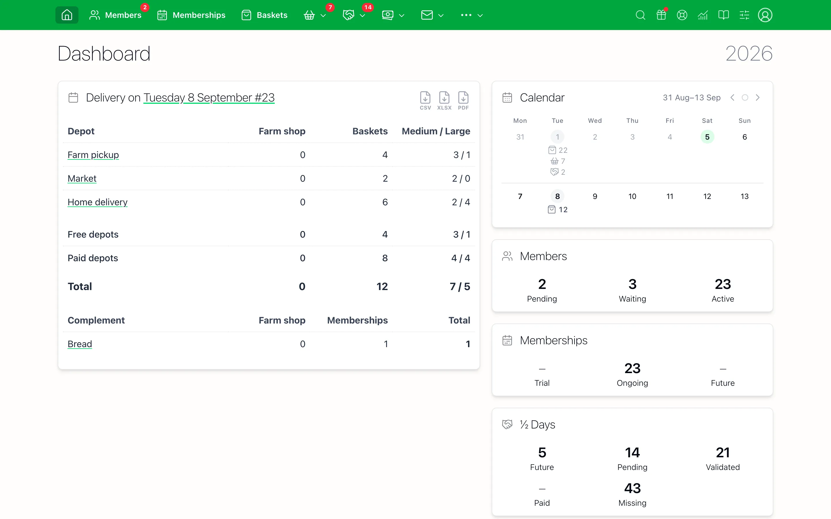 CSA Admin dashboard